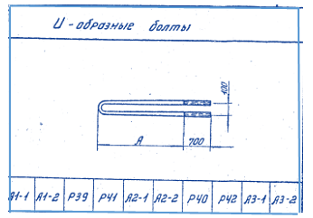 U-образные болты Металлические детали Р-38,Р-39 Р40-Р42 Серия 3.407-115 в5